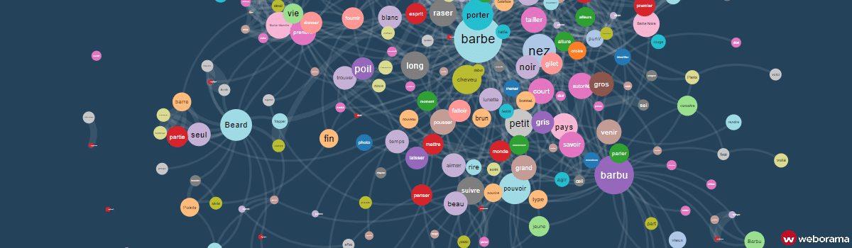 Data Bandeau Data site regie - Data