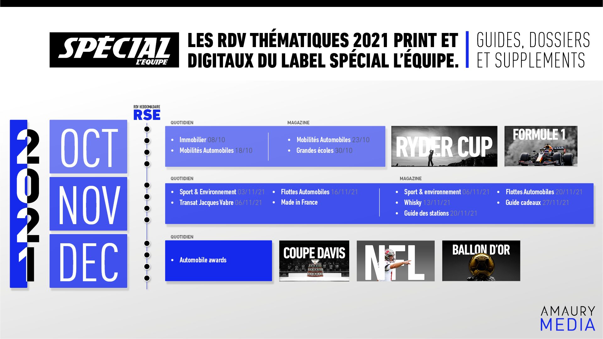 Label Spécial L'Equipe ReprésentationVolumétrique lastTrimestre v1BB 1920x1080 - Label Spécial L'Equipe