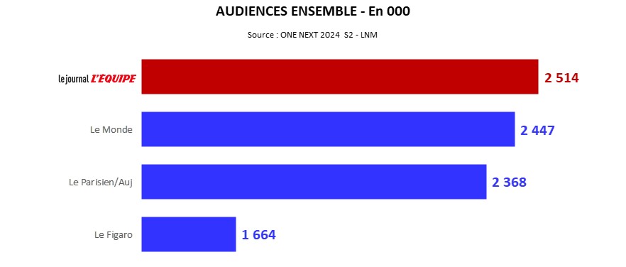 Image1 - Le Journal L'Équipe